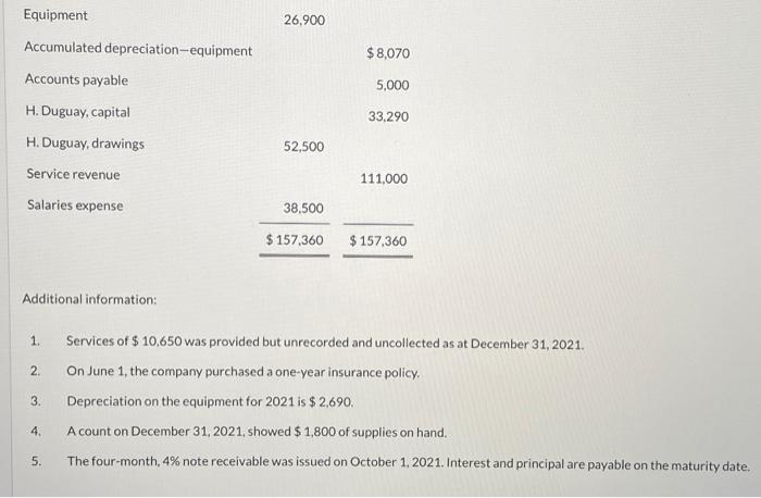 Engineering at its year end, December 31, 2021, is as follows: CARLA