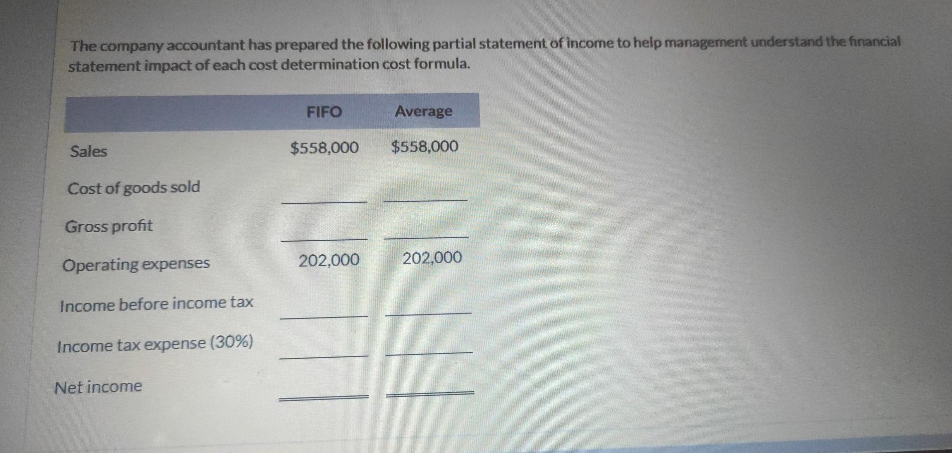 income to help management understand the finan statement impact of each cost