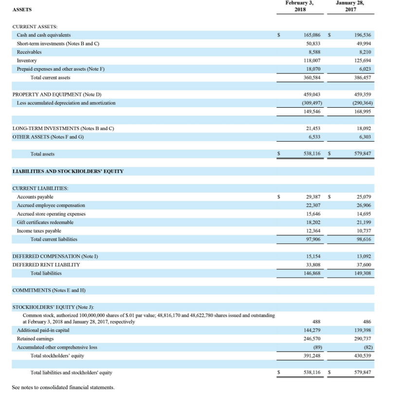 past two years. (Round your answers to 2 decimal places.) 2018 2017