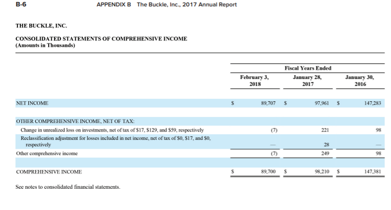 more recent year? O Improve O Weaken 2-a. Calculate the acid-test (quick)
