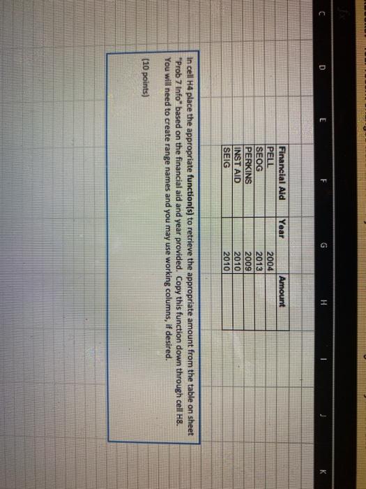 Styles Open recovered workbooks? Your recent changes were saved. Do you want