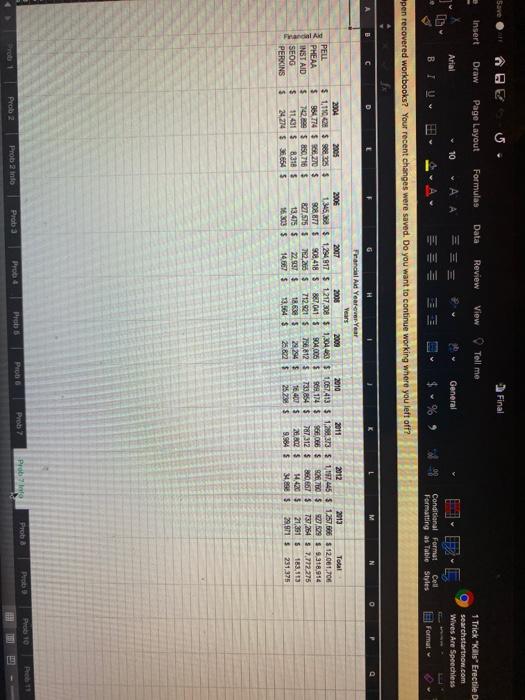 1 2 Year Financial Ald PELL SEOG PERKINS INST AID SEIG Amount