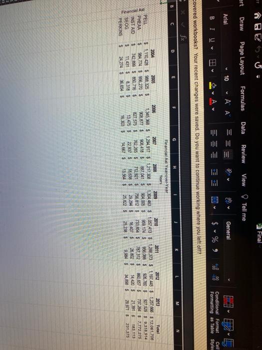 2004 2013 2009 2010 2010 7 30 11 12 13 4 15