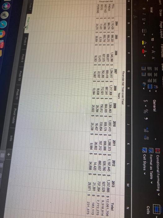 will need to create range names and you may use working columns,