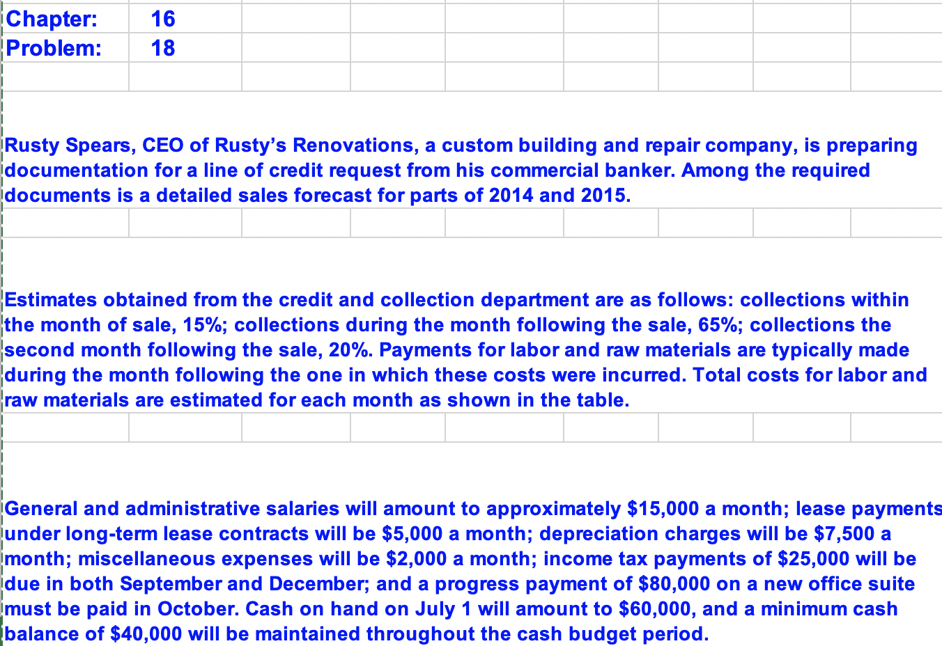  Chapter: Problem: 16 18 1 Rusty Spears, CEO of Rusty's Renovations,