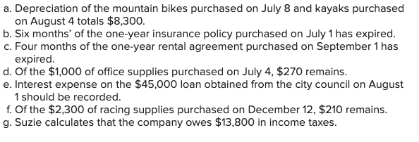 closing entries on December 31 to T-accounts. 7. Post the closing entries