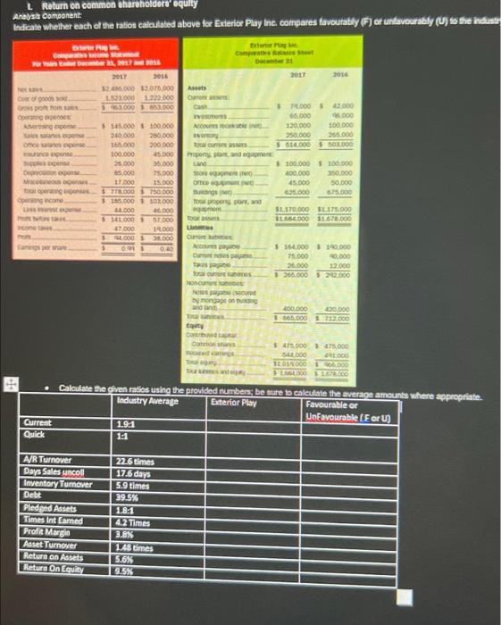  L Return on common shareholders' equity Anale Component Indicate whether each