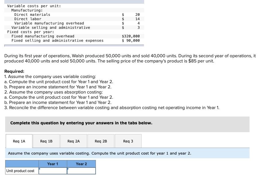  $ Variable costs per unit: Manufacturing: Direct materials Direct labor Variable
