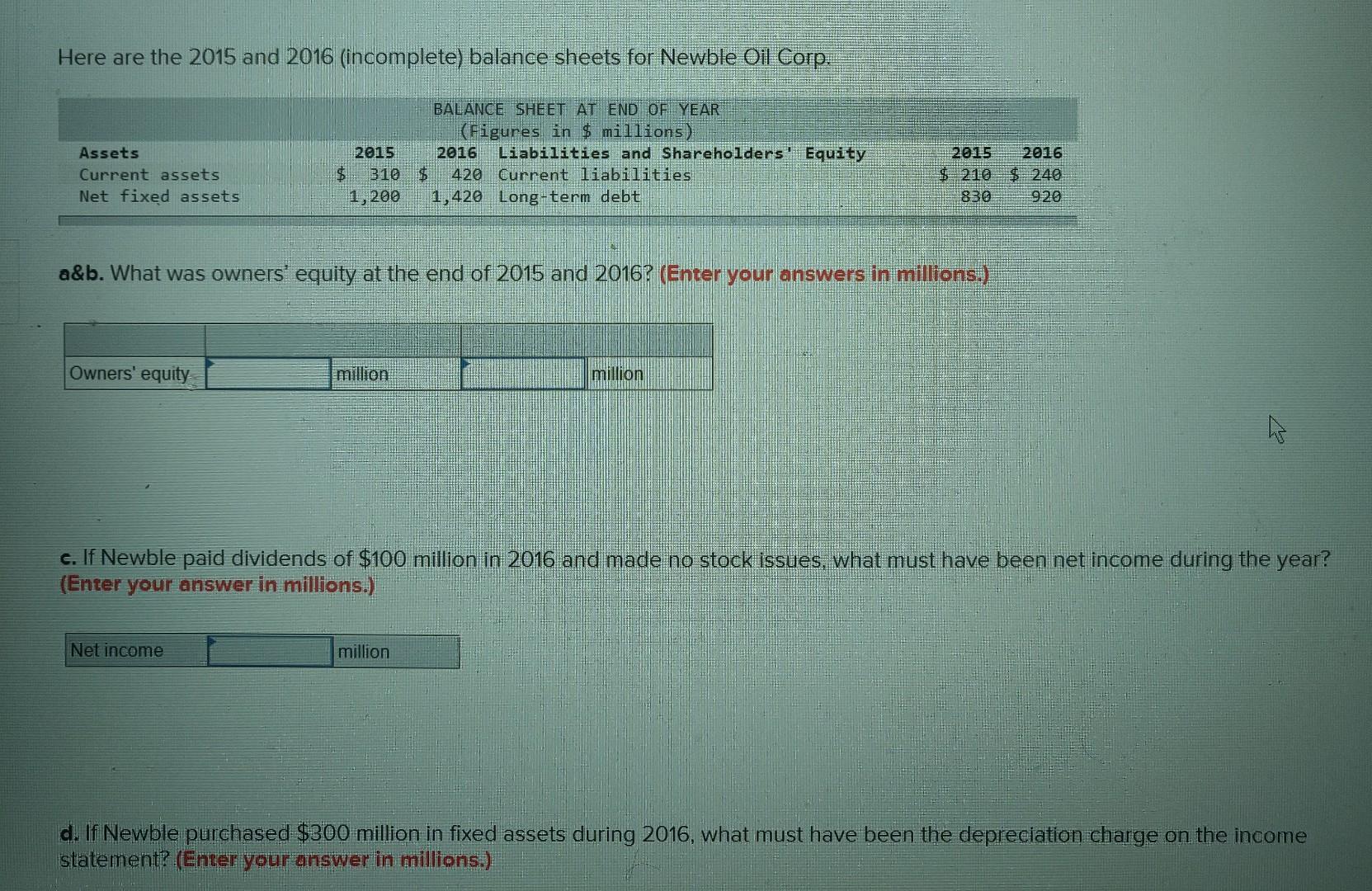 Here are the 2015 and 2016 (incomplete) balance sheets for Newble