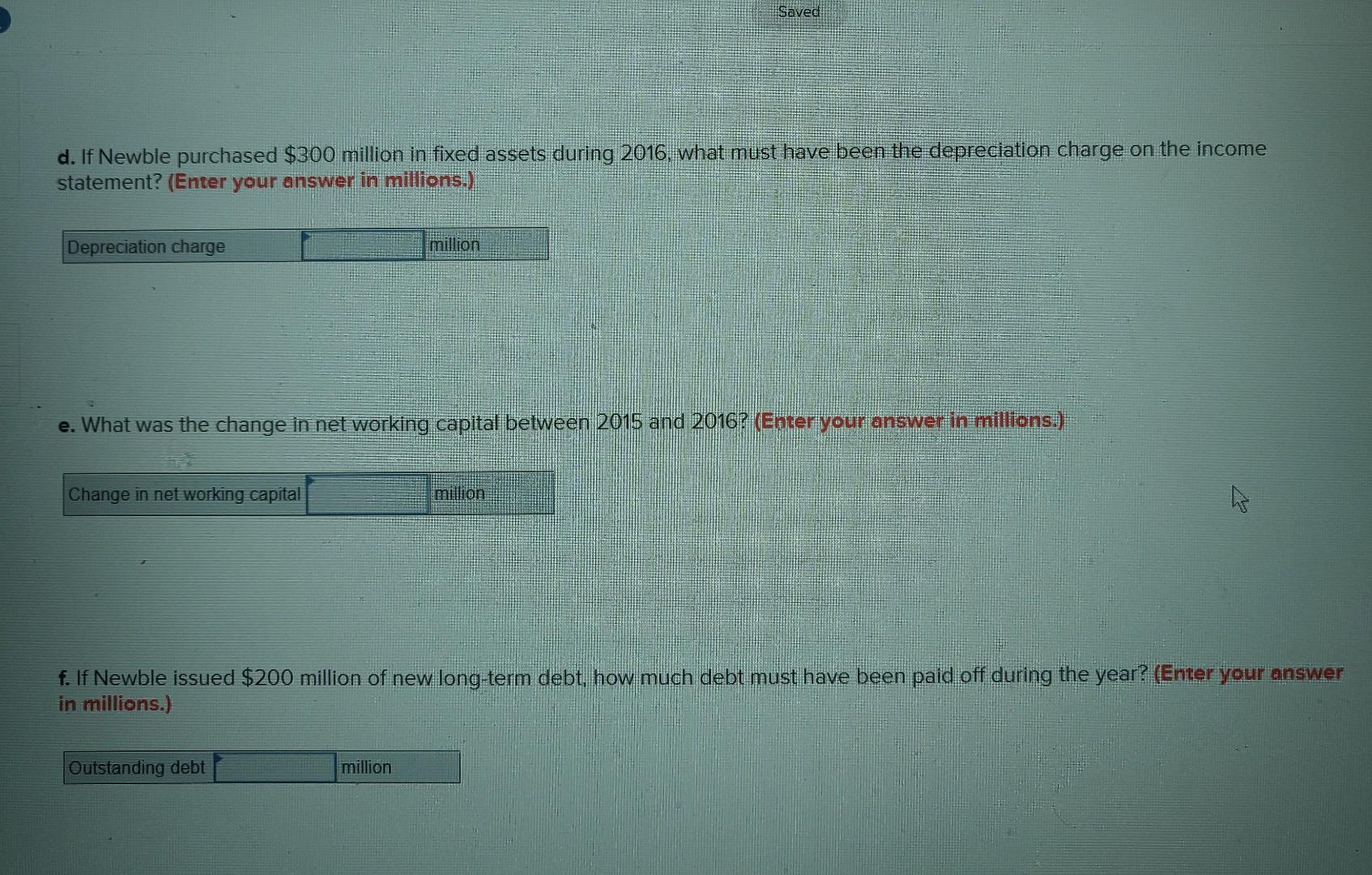 Oil Corp. Assets Current assets Net fixed assets 2015 $ 310 1,200