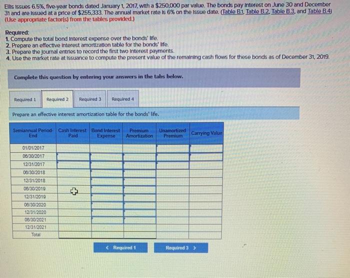 Can you put it in the same format. Ellis Issues 6.5%, five-year