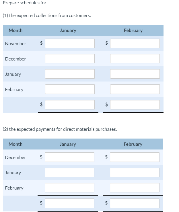 for 2021 are as follows: January February $398,000 Sales $349,000 119,000 110,000