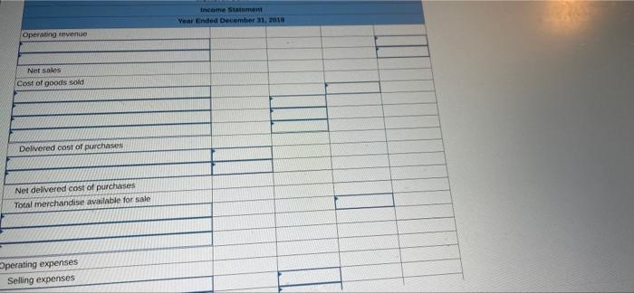 Company's worksheet for the year ended December 209 The expense accounts numbered