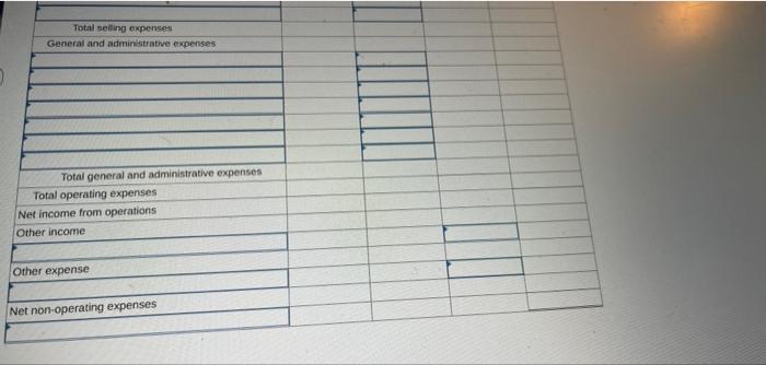 611-615 represent selling expenses, and thone numbered 621631 present general and admin