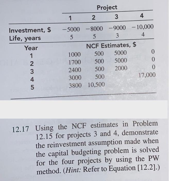 question 2.17 using the estimates above it Project 2 3 1 4