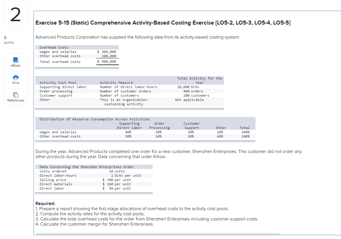  Exercise 5-15 (Static) Comprehensive Activity-Based Costing Exercise (LO5-2, LO5-3, LO5-4, LO5-5]