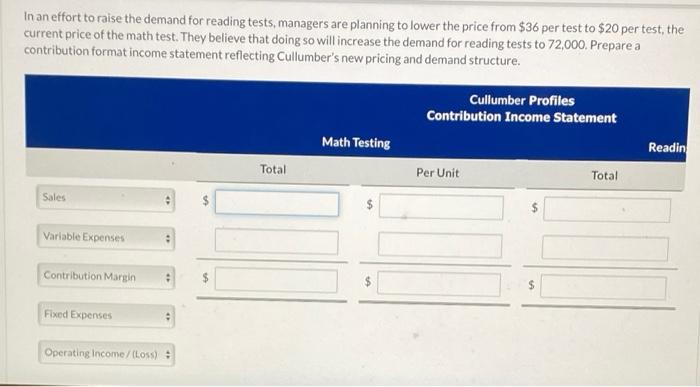 tests and 24,000 reading tests. An income statement for last year follows,