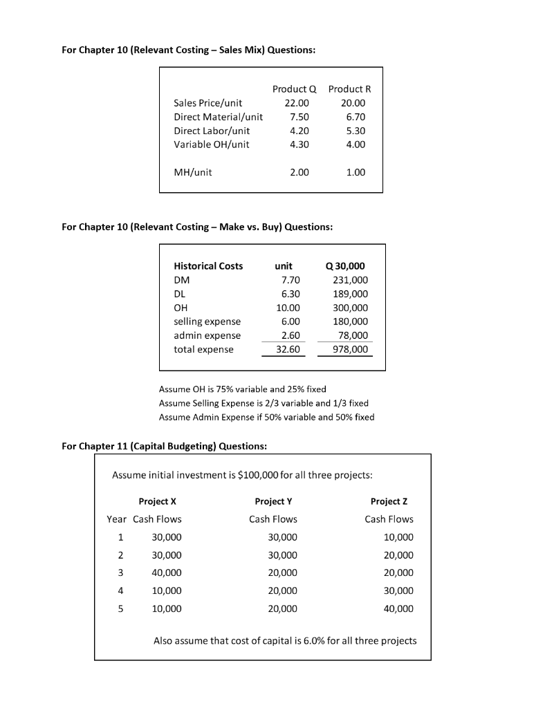 8 Standard Costing Variance Analyses (all 8 variances), and complete the Chapter