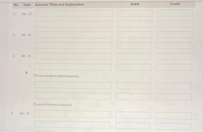 practice on January 1, 2022. During the first month of operations, the