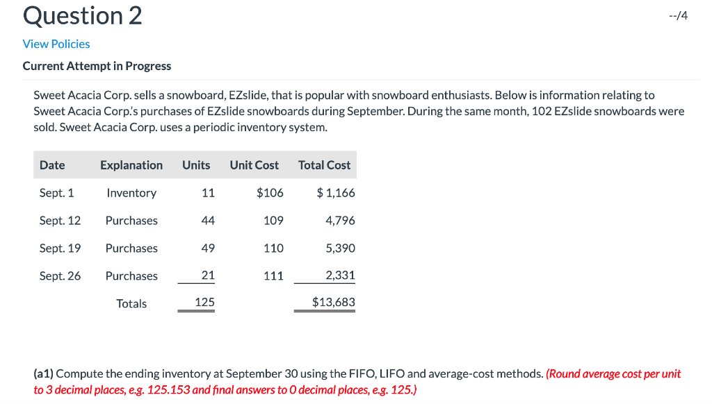 Question 2 --/4 View Policies Current Attempt in Progress Sweet Acacia