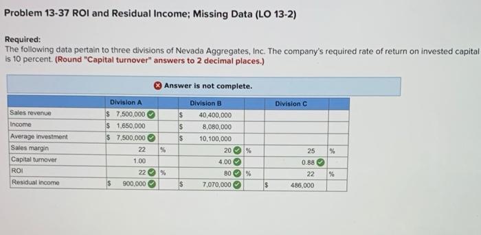 Divison C Problem 13-37 ROI and Residual Income; Missing Data (LO 13-2)
