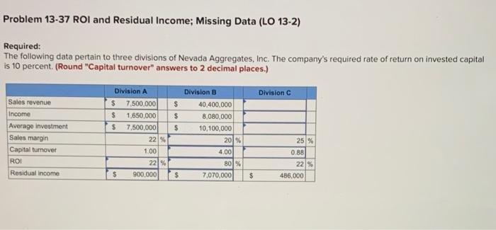 Required: The following data pertain to three divisions of Nevada Aggregates, Inc.