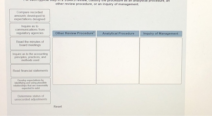  19 TUI CILII Lypical Step & SARS TUView, Classily ule procedure