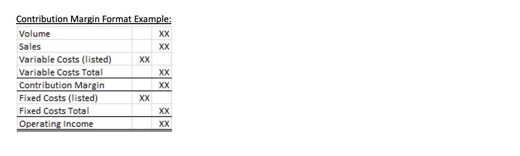 Each question refers to the same initial data. Treat each Part individually