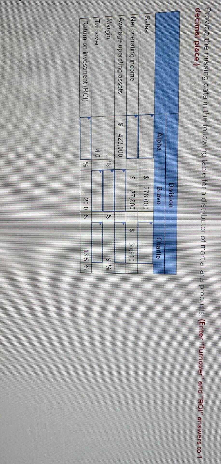  provide the missing data Provide the missing data in the following
