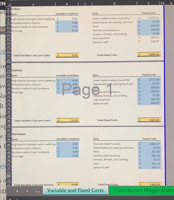 $ 25.00 Fixed Costs S 4,028 $ Contribution Margin $ 10.90 $