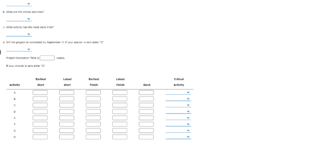 of Florida, is undertaking a summer renovation of its main building. The