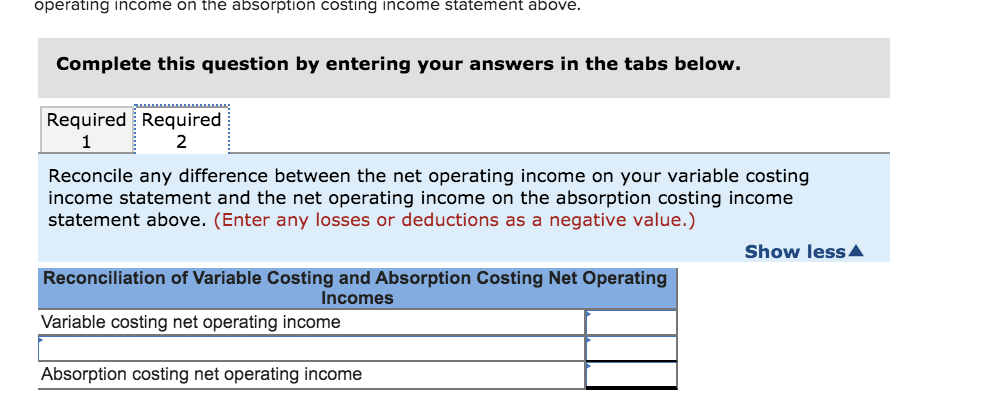 has just completed its first year of operations. The company's absorption costing
