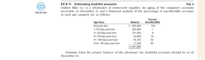 Journalize the following transactions in the accounts of Zippy Interiors Company, a