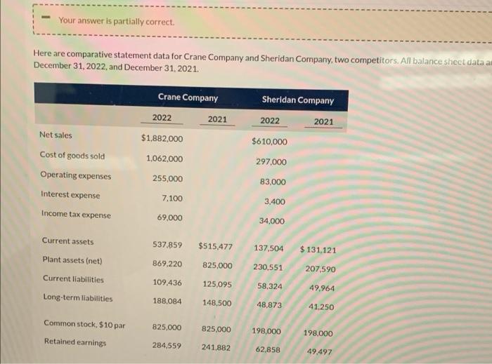  Your answer is partially correct. Here are comparative statement data for