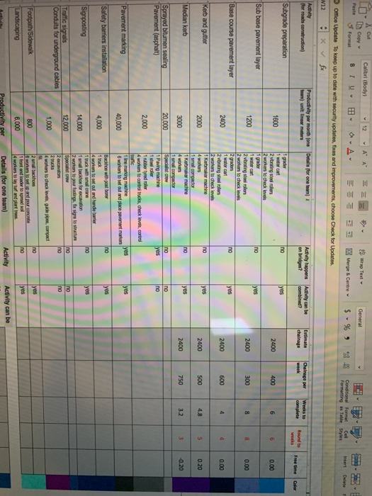 Question 1.13 Complete the calculation for the activities in terms of construction