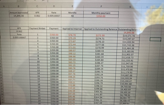 using this formula and creating a amortization sheet for the first photo.create