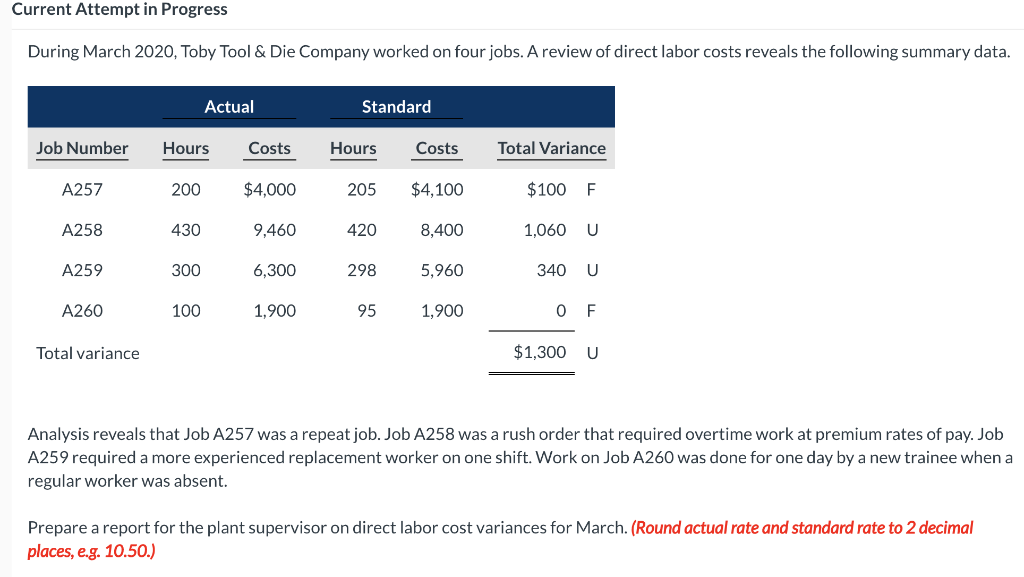  Current Attempt in Progress During March 2020, Toby Tool & Die