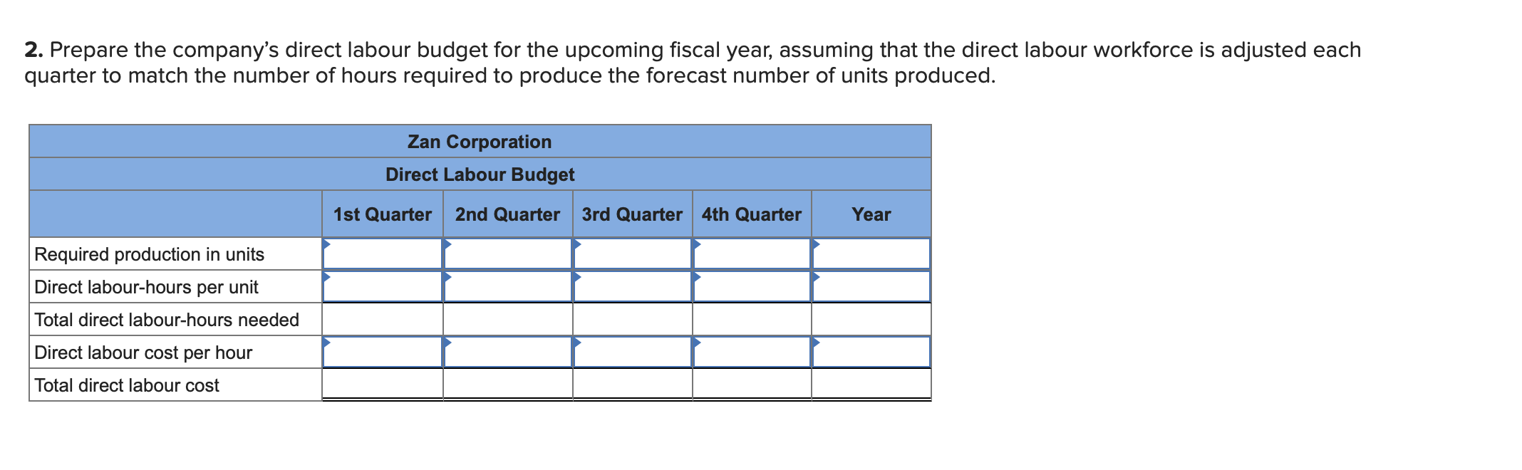 to be produced by quarter for the upcoming fiscal year: 10 points