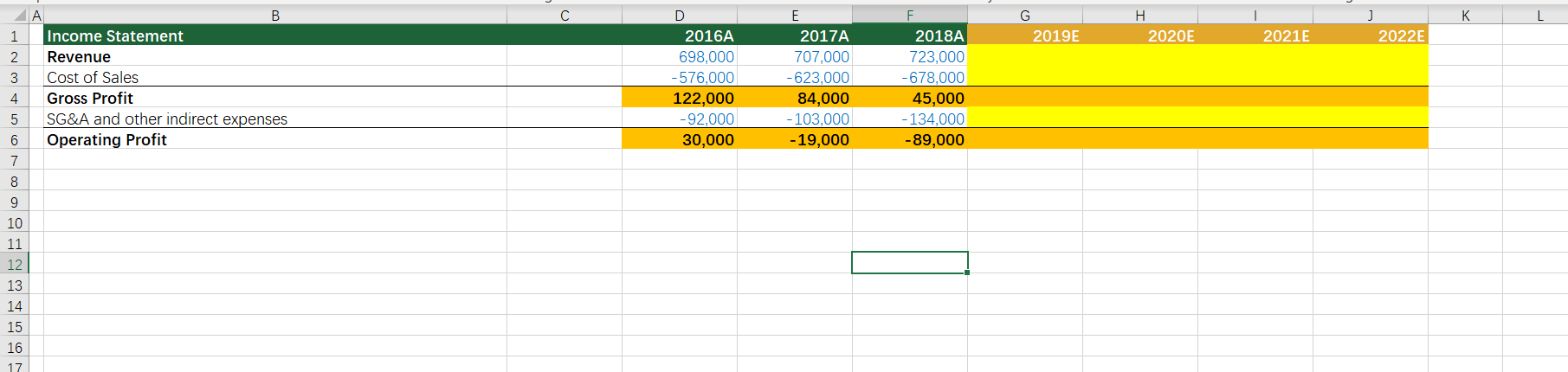 that are not computed as totals or subtotals, or that are not