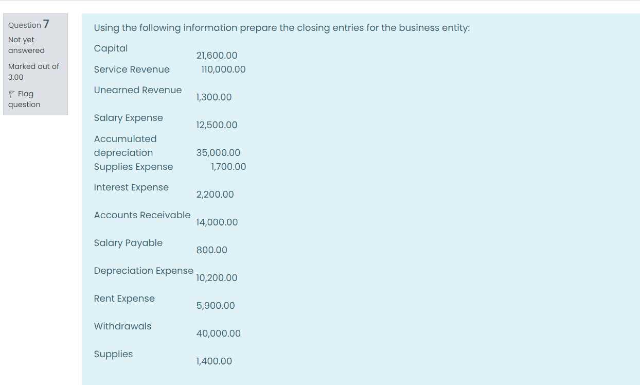 DDS answered Marked out of 3.00 P Flag question Beginning: Assets =