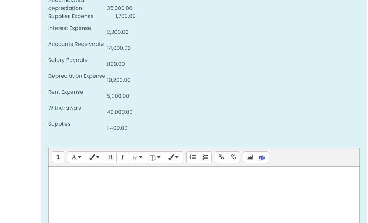 KD50,000; Liabilities = KD20,000. Ending: Assets = KD70,000; Liabilities = KD35,000. Owner's