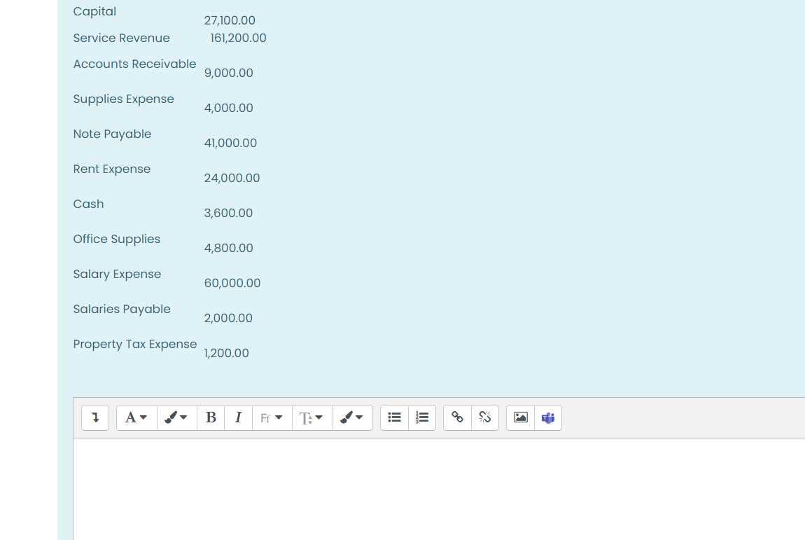 is the beginning owner's equity of DDS? 2. What is the ending