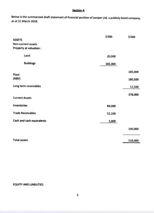 please do A and B its one question Section A Below is