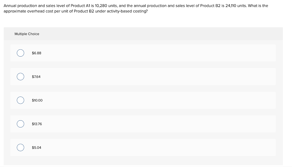 Font Cells Editing Conditional Format as Cell Formatting Table Styles Styles Clipboard