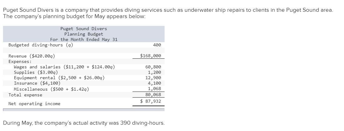 Please answer with detailed calculation. Please answer ASAP. Please do not hand