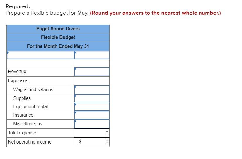 write. Thank you. Puget Sound Divers is a company that provides diving