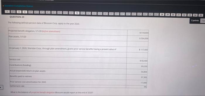  33 34 35 QUESTION 29 2 points The following defined pension