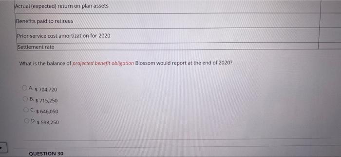 data of Blossom Corp apply to the year 2020 Projected benefit obligation,