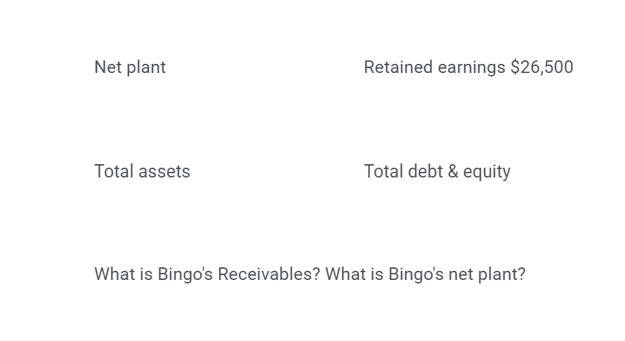 debt to net worth (total equity) 1 to 1 Quick ratio 2