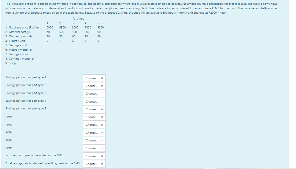 The "knapsack problem appears in many forms in economics, engineering, and
